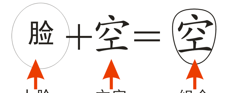 京剧脸谱加滑稽加经典悟空形象的logo设计【猴子logo设计】